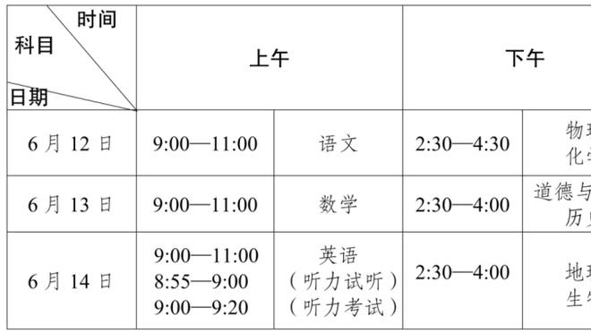 状态不错！西亚卡姆17中10砍下25分4篮板3助攻